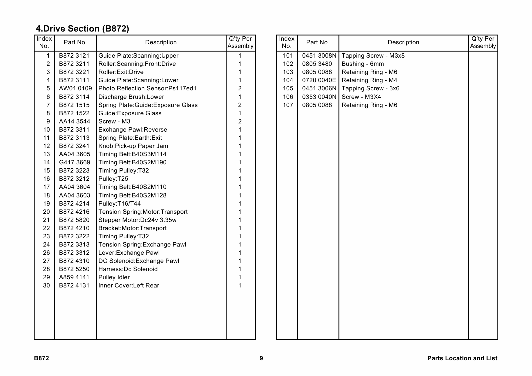 RICOH Options B872 AUTO-REVERSE-DOCUMENT-FEEDER-DF1000 Parts Catalog PDF download-6